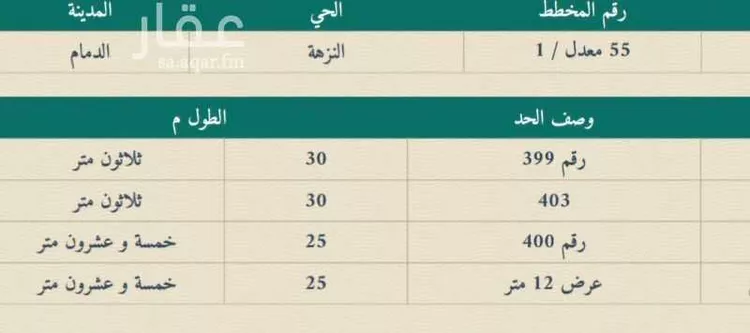 أرض للبيع في حي النزهة, مدينة الدمام, المنطقة الشرقية