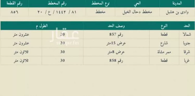 أرض للبيع في شارع مالك ابن صعصعة, مدينة دحله بن سرور, منطقة عسير