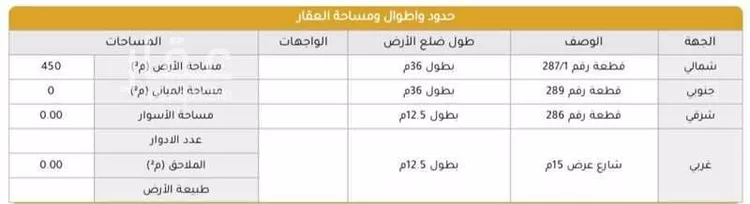 Land for Sale in Riyadh Uraidh
