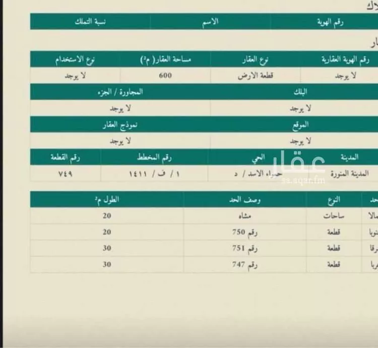 Land for Sale in Medina Abu Kabir