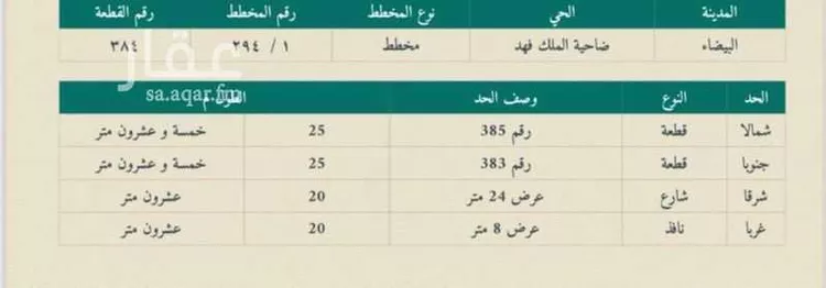 أرض للبيع في شارع ابراهيم الخياري, حي ضاحية الملك فهد, مدينة الدمام, المنطقة الشرقية