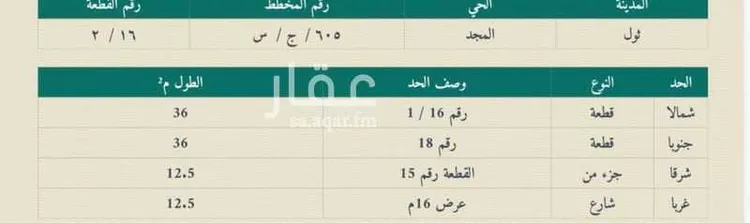 Land for Sale in Jeddah Al Riyadh