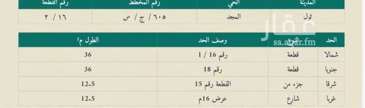 أرض للبيع في خليص ، خليص