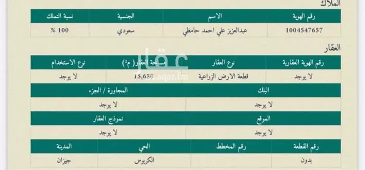 أرض للبيع في حي الكربوس, مدينة الكربوس, منطقة جازان