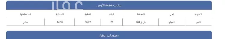أرض للبيع في شارع المغاوير, حي الأمواج, مدينة الخبر, المنطقة الشرقية صورة 2