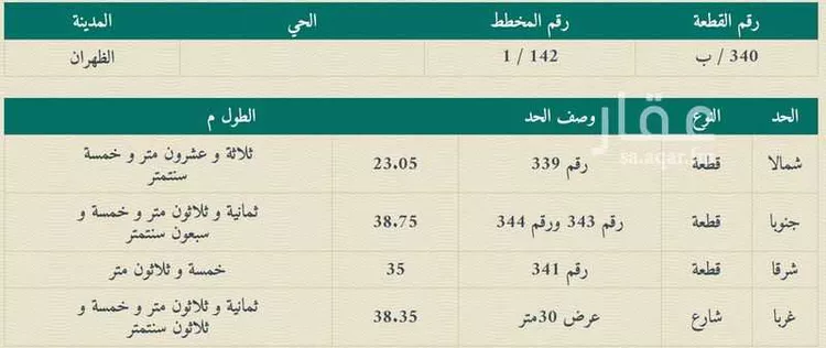 Land for Sale in Dhahran Al Jame'ah