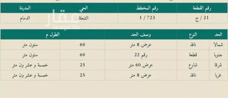 Land for Rent in Dammam Ash Shulah صورة 2