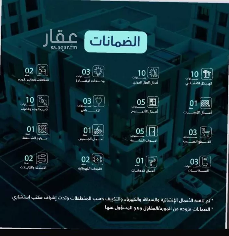 شقة للبيع في شارع عثمان بن عوف, حي العارض, مدينة الرياض, منطقة الرياض صورة 5