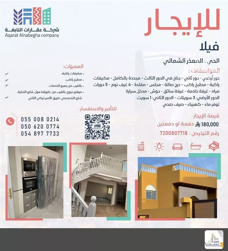 Villa for Rent in Riyadh Al Mathar Ash Shamali