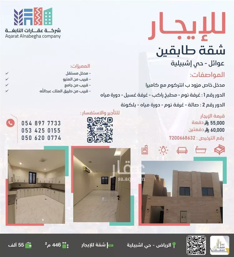 شقة للإيجار في شارع عمر الإشبيلي, حي إشبيلية, مدينة الرياض, منطقة الرياض