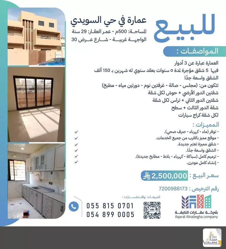 عمارة للبيع في شارع كعب بن زهير, حي السويدي, مدينة الرياض, منطقة الرياض 1 صورة