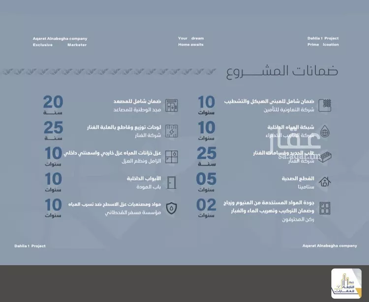 شقة للبيع في شارع ابن المشيع, حي القدس, مدينة الرياض, منطقة الرياض صورة 4