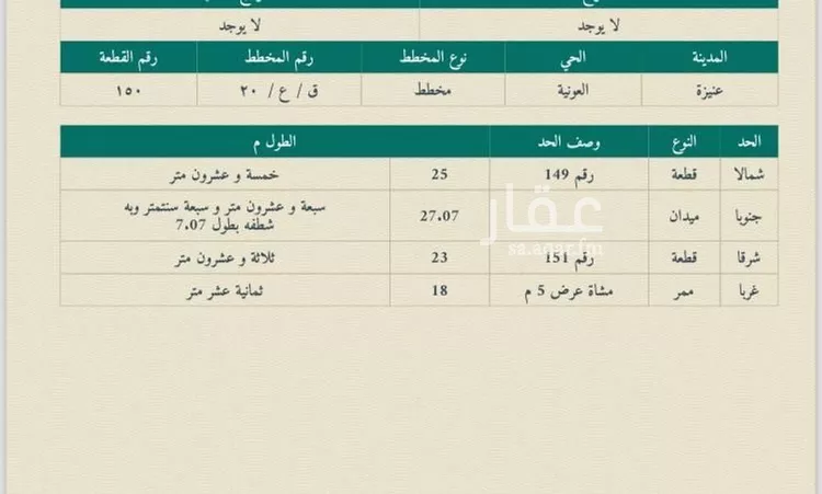 أرض للبيع في شارع صالح بن احمد الحلبي , حي العونية, مدينة عنيزة, منطقة القصيم