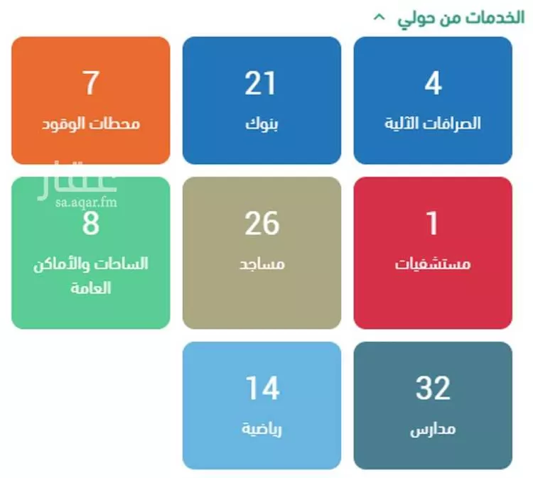 Villa for Sale in Riyadh As Salam صورة 3