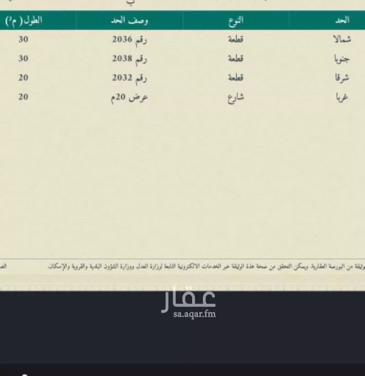 أرض للبيع في شارع الرعشاء ، حي ولي العهد ، مكة ، منطقة مكة المكرمة