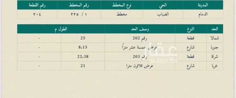 أرض للبيع في حي الضباب, مدينة الدمام, المنطقة الشرقية