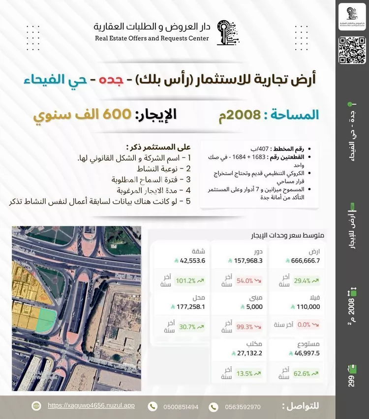أرض للإيجار في شارع باخشب ، حي الفيحاء ، جدة ، جدة