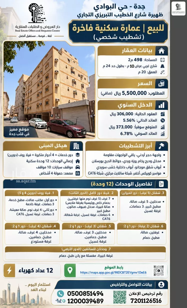 Building for Sale in Jeddah Al Bawadi