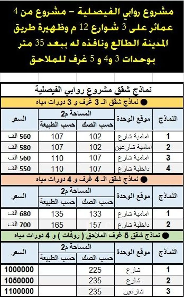 شقة للبيع في شارع البطحاء, حي الفيصلية, مدينة جدة, منطقة مكة المكرمة صورة 3