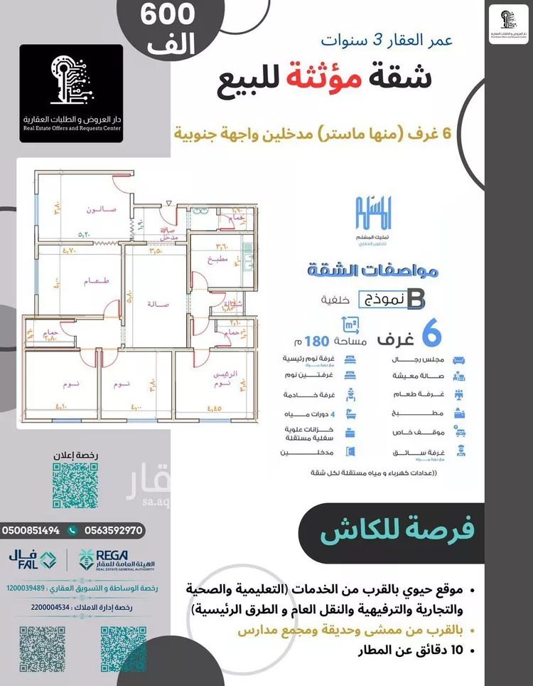 شقة للبيع في شارع قيس ابن زيد, حي الصفاء, مدينة جدة, منطقة مكة المكرمة صورة 2