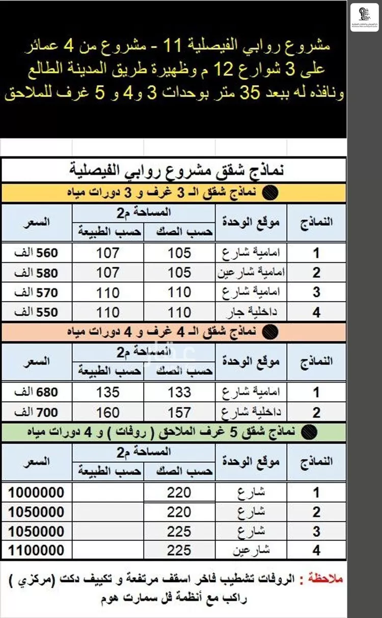 شقة للبيع في شارع البطحاء, حي الفيصلية, مدينة جدة, منطقة مكة المكرمة صورة 2