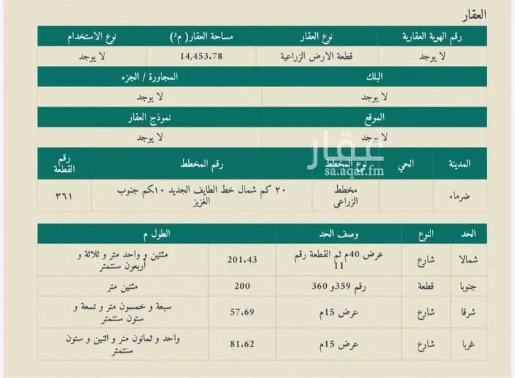 Land for Sale in Al Muzahimiyah Al GhatGhat