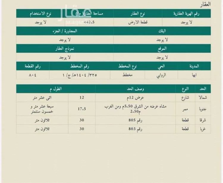أرض للبيع في شارع سوق الجمعة, حي سلطانة, مدينة أبها, منطقة عسير صورة 4