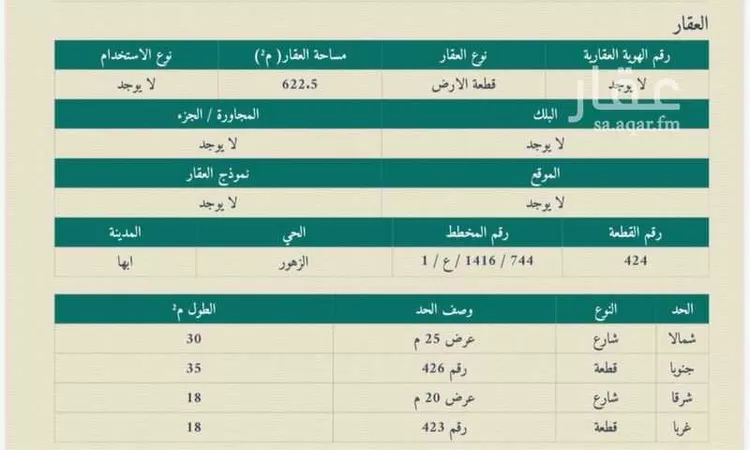 أرض للبيع في شارع الرفيق ، المحالة ، منطقة عسير صورة 2