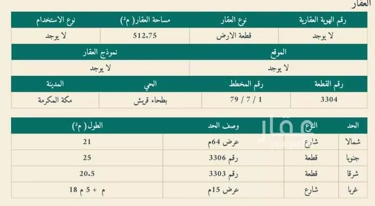 أرض للبيع في شارع عتاب إبن أسيد رضى الله عنه, حي بطحاء قريش, مدينة مكة المكرمة, منطقة مكة المكرمة صورة 2