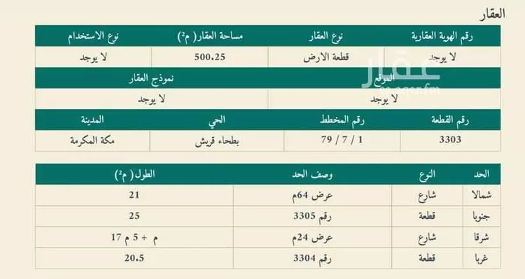 أرض للبيع في شارع عتاب إبن أسيد رضى الله عنه, حي بطحاء قريش, مدينة مكة المكرمة, منطقة مكة المكرمة صورة 2