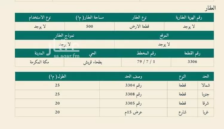 أرض للبيع في شارع الكلفان, حي بطحاء قريش, مدينة مكة المكرمة, منطقة مكة المكرمة صورة 2