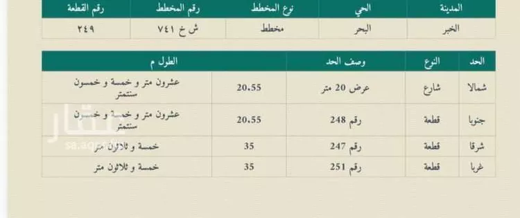أرض للبيع في شارع 3979594, حي البحر, مدينة الخبر, المنطقة الشرقية صورة 2