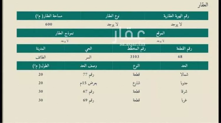 Land for Sale in Taif Al Washaa صورة 2