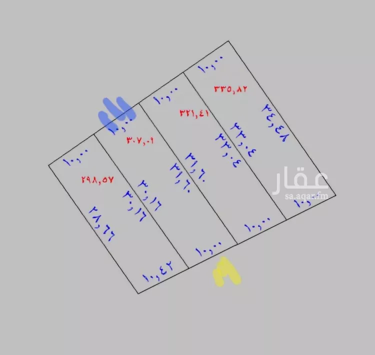 أرض للبيع في شارع ابي البركات, حي الرياض, مدينة جدة, منطقة مكة المكرمة