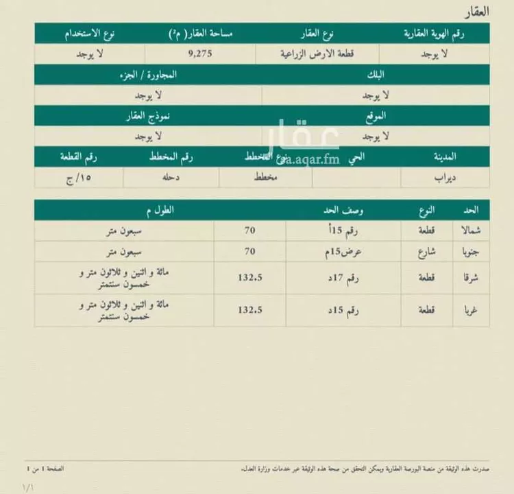 Land for Rent in Riyadh Uhud