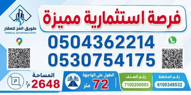 Land for Rent in Medina Al Matar