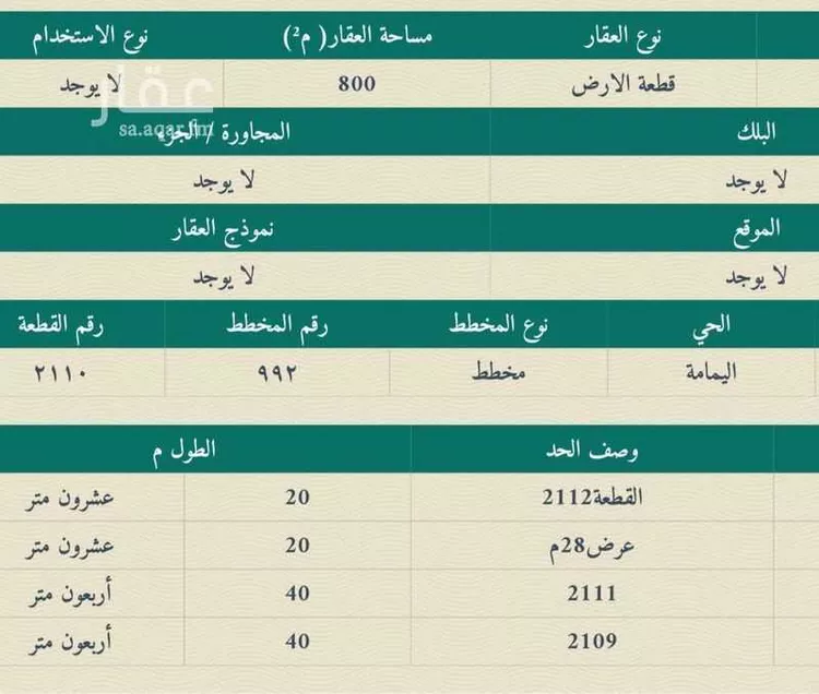 أرض للبيع في شارع 24674076, حي اليمامة, مدينة الدوادمي, منطقة الرياض صورة 2