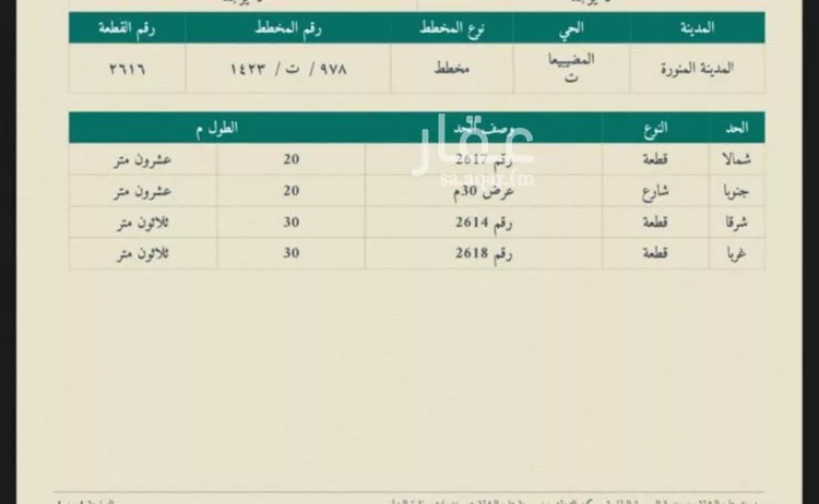 أرض للبيع في حي الصويدرة, مدينة المدينة المنورة, منطقة المدينة المنورة