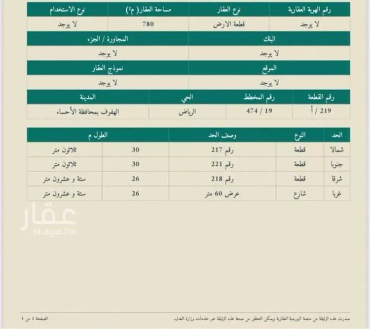 أرض للبيع في حي الرياض الرابع, مدينة الاحساء, المنطقة الشرقية