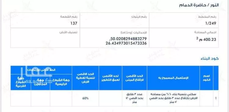 Land for Sale in Dammam An Nur صورة 2
