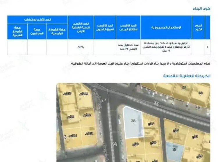 أرض للبيع في شارع شارع عام , حي المدينة المنورة, مدينة الاحساء, المنطقة الشرقية