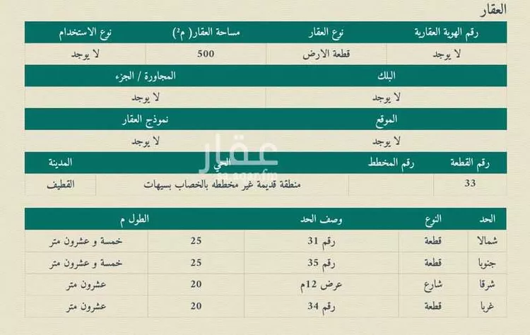 أرض للبيع في حي الخصاب, مدينة القطيف, المنطقة الشرقية