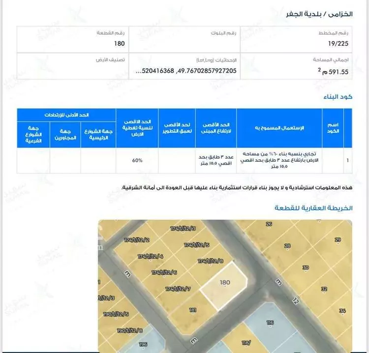 أرض للبيع في شارع محمد بن سعيد بن زيد, حي الخزامى, مدينة الاحساء, المنطقة الشرقية