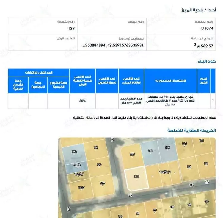 أرض للبيع في شارع ابن البصري, حي أحد1, مدينة الاحساء, المنطقة الشرقية