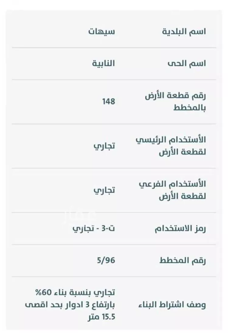 أرض للبيع في شارع شارع امير المومنين عمر بن الخطاب, حي النابية, مدينة القطيف, المنطقة الشرقية صورة 3