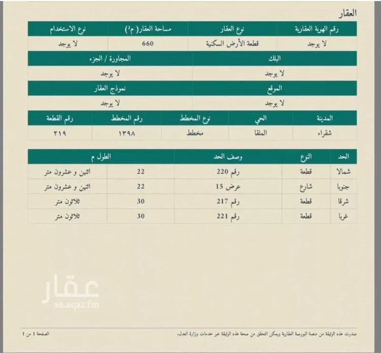 أرض للبيع في شارع 24729655, حي الملك عبدالله, مدينة شقراء, منطقة الرياض