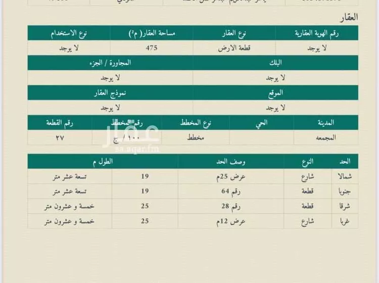 فيلا للبيع في شارع خالد بن الوليد, حي الملك فهد, مدينة المجمعه, منطقة الرياض صورة 2
