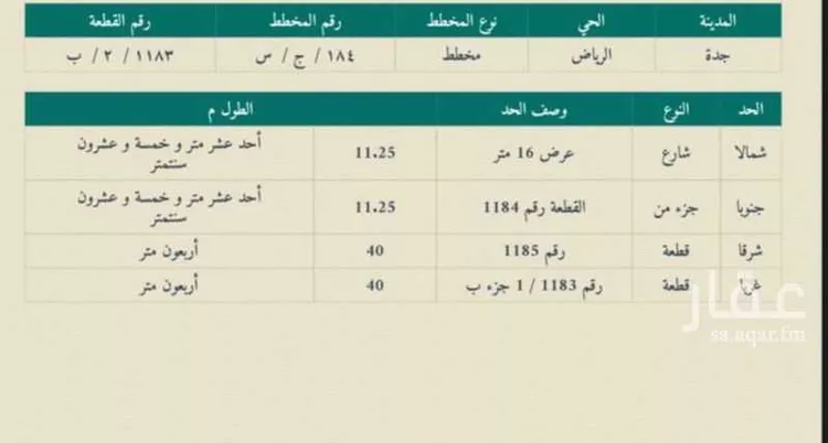 أرض للبيع في شارع منيـخ ، حي الرياض ، جدة ، جدة