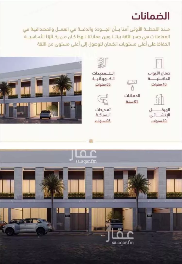 Floor for Rent in Riyadh Al Mohammadiyah