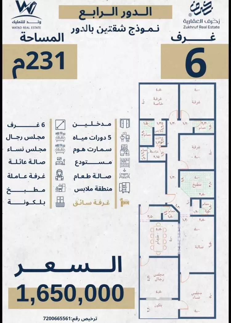 Apartment for Sale in Jeddah Al Nahdah